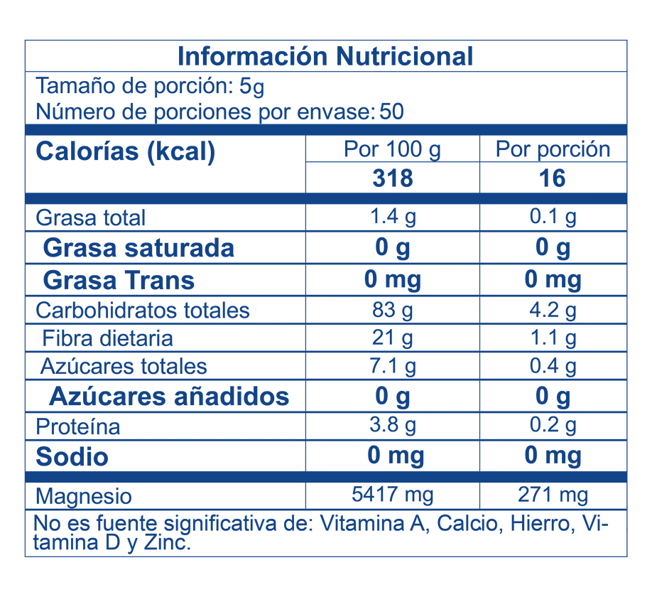 Magnesium – citrate x 250 g
