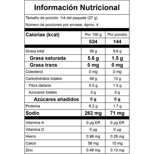 PAPAS LIMÓN Unidad - Artemisa Productos Naturales