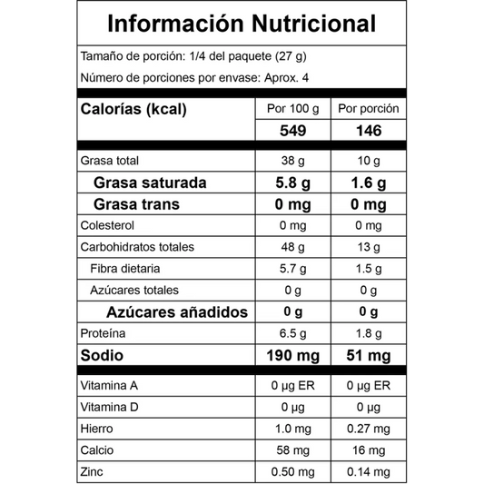 PAPAS NATURAL Unidad - Artemisa Productos Naturales