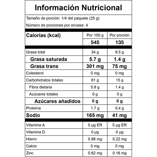 PLATANITOS VERDES Unidad - Artemisa Productos Naturales