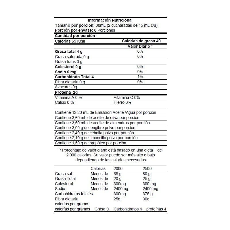 Camilo As x 240 ml - Artemisa Productos Naturales