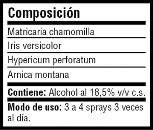 Homedol Essence Spray x 30 ml - Artemisa Productos Naturales