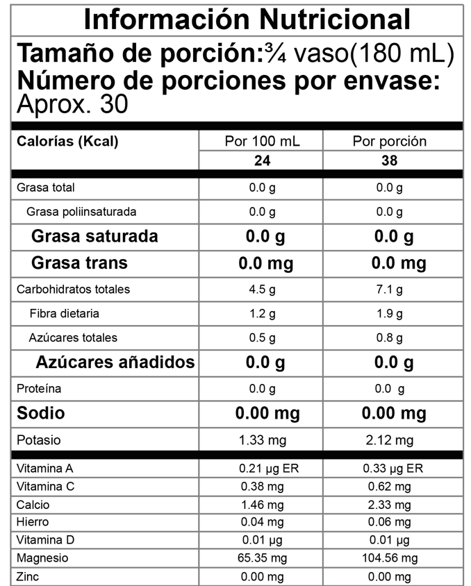 Citrato de magnesio en polvo x 240g