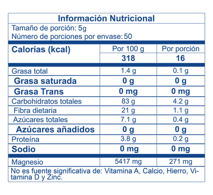 Magnesium – citrate x 250 g