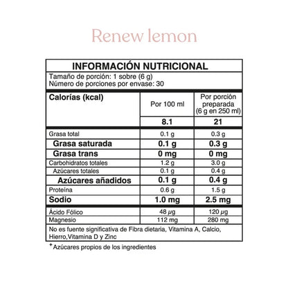 Renew plegadiza x 30 sachets
