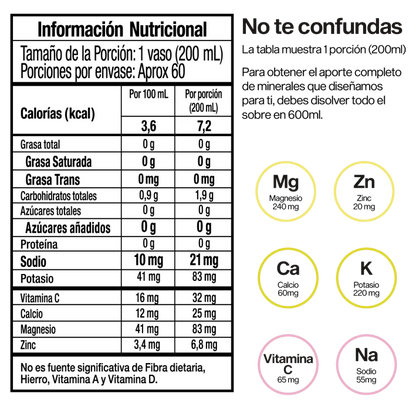 Higgs Citrus Twist Pack x20 unidades - Artemisa Productos Naturales