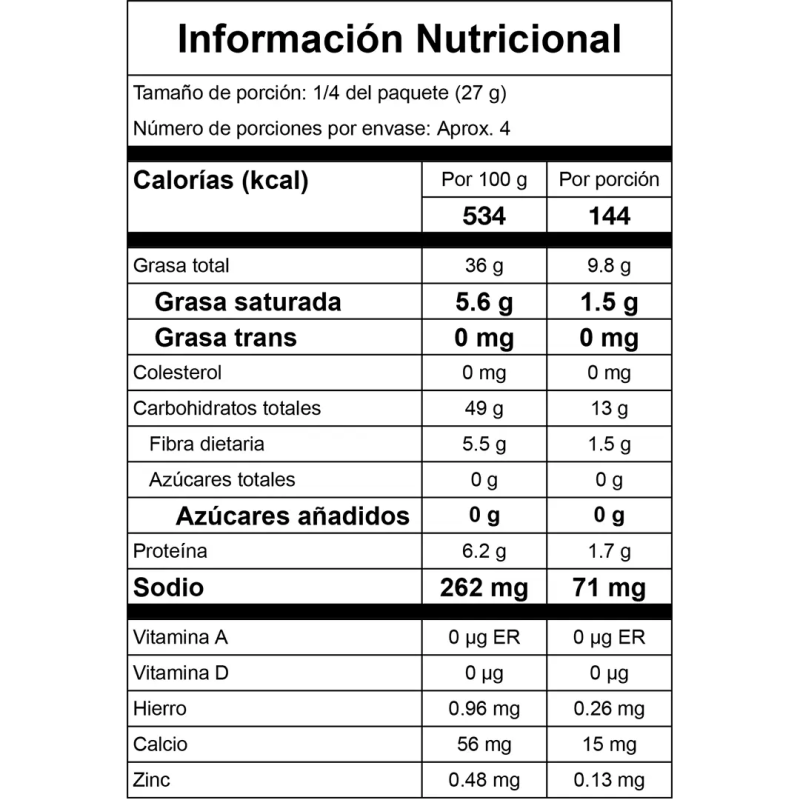 PAPAS LIMÓN Unidad - Artemisa Productos Naturales