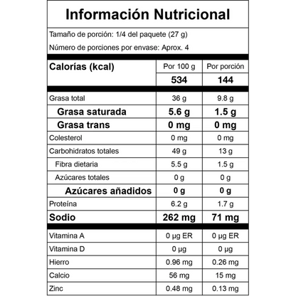 PAPAS LIMÓN Unidad - Artemisa Productos Naturales