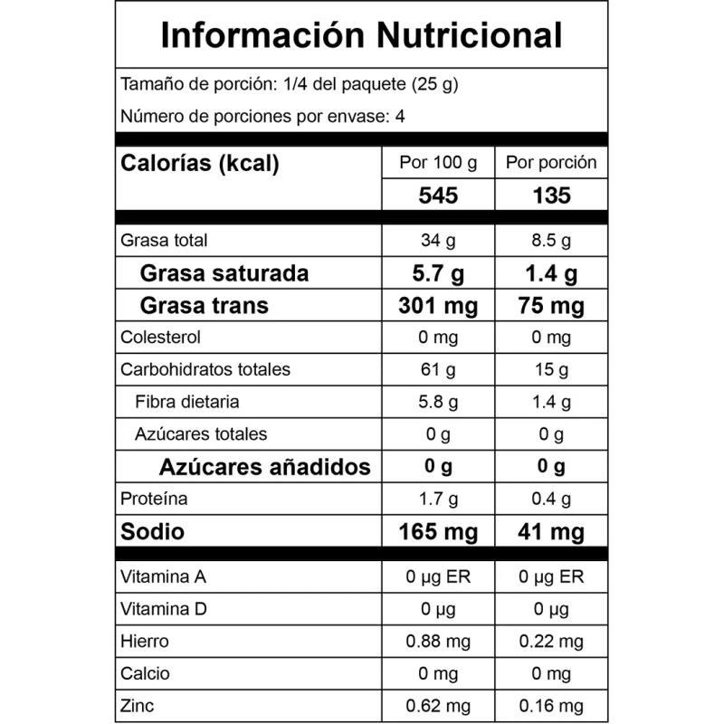 PLATANITOS VERDES Unidad - Artemisa Productos Naturales