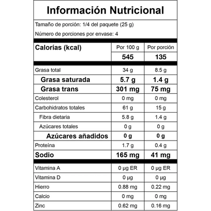 PLATANITOS VERDES Unidad - Artemisa Productos Naturales