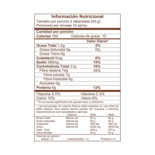 Pan Tajado Multigrano x 500 gr - Artemisa Productos Naturales