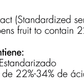 Saw Palmetto 320 mg x 60 softgels - Artemisa Productos Naturales